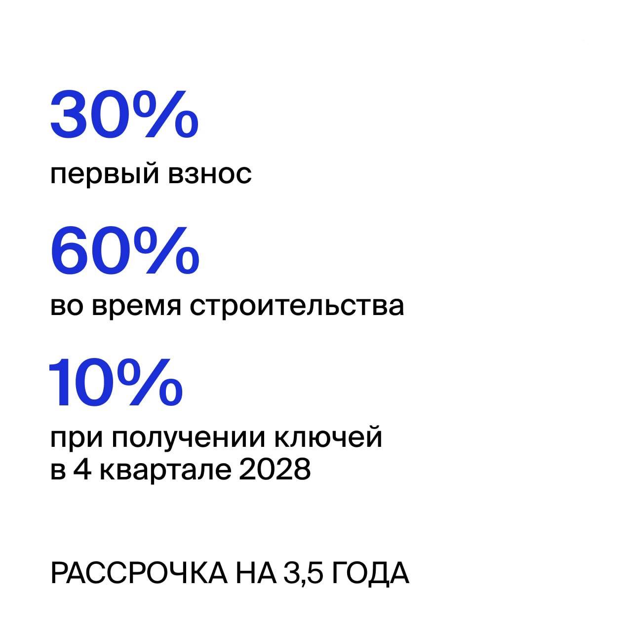 Инвестиции в недвижимость Пхукета