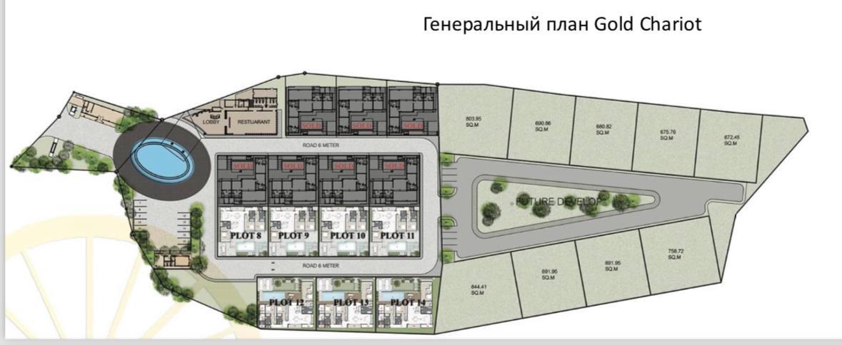 Роскошная вилла на Пхукете в Банг Тао