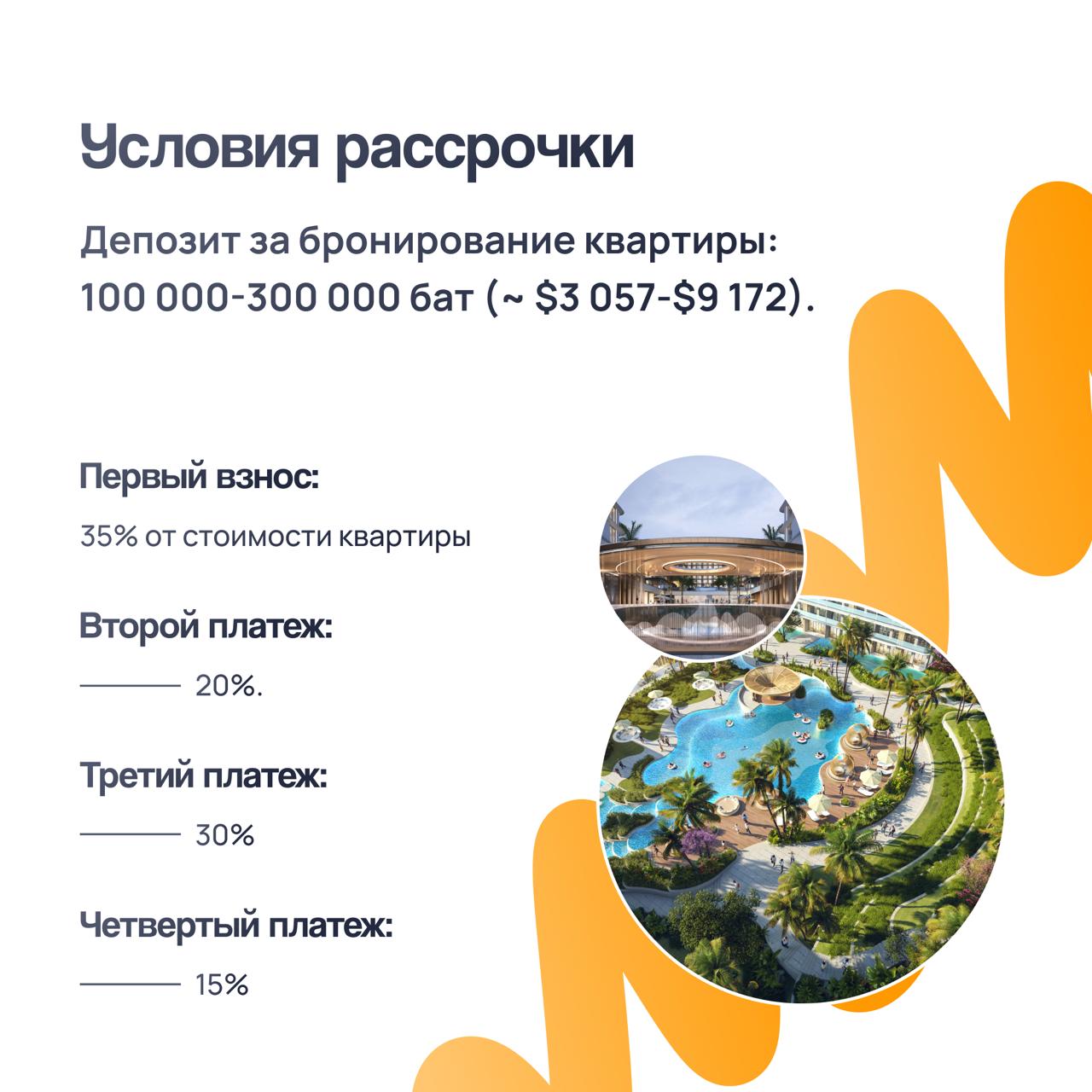 Условия покупки апартаментов