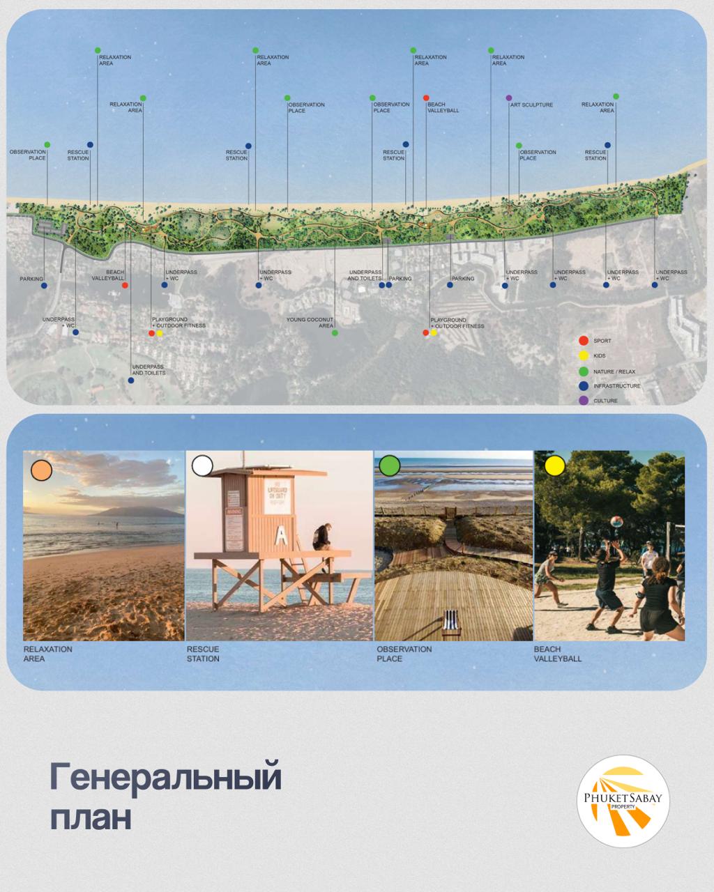 Реконструкция пляжа Лаян