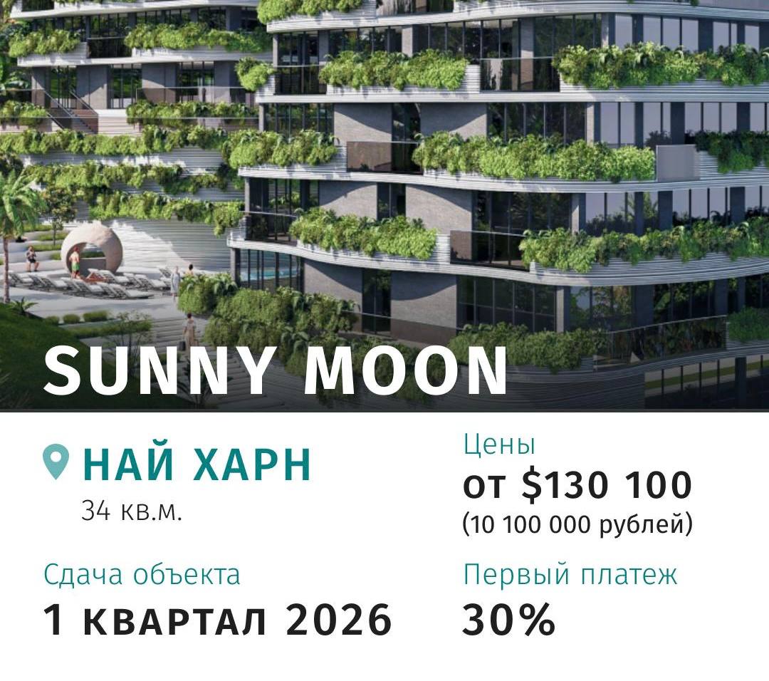 Интересные проекты недвижимости 2025 года