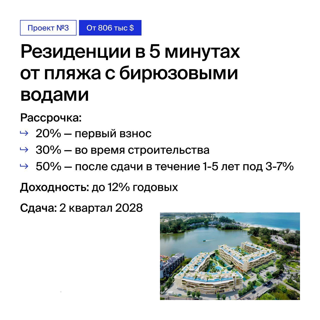 Инвестиционные проекты на Пхукете