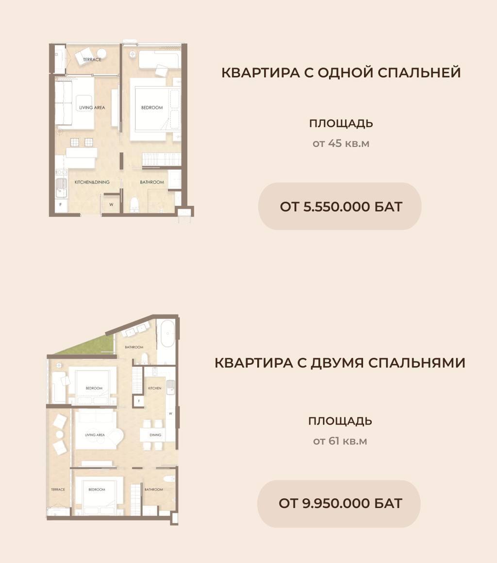 Строительство жилого комплекса в Пхукете