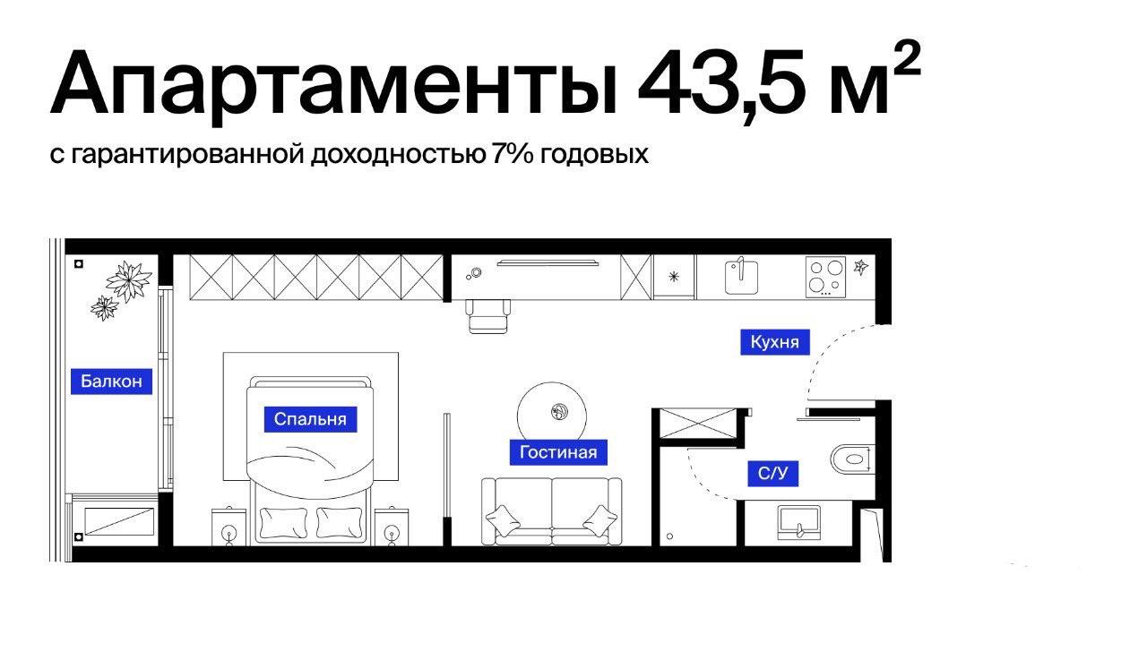 Инвестиции в резиденцию с бассейнами