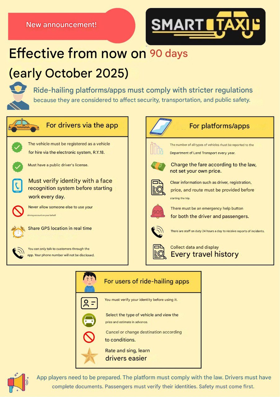 Таиланд ужесточает контроль за таксистами
