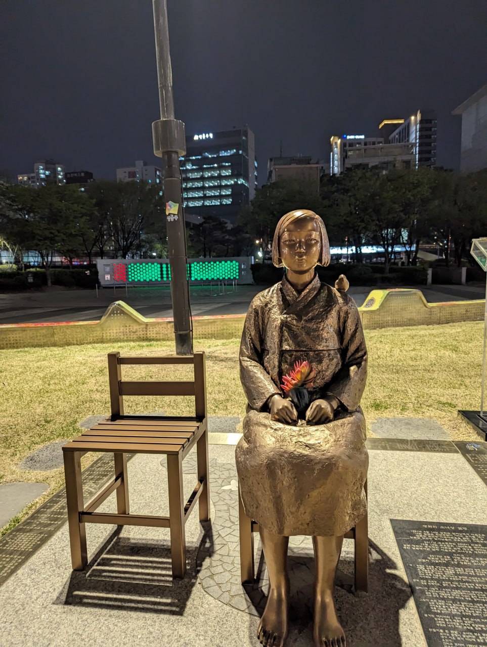 Памятники войны и их значение