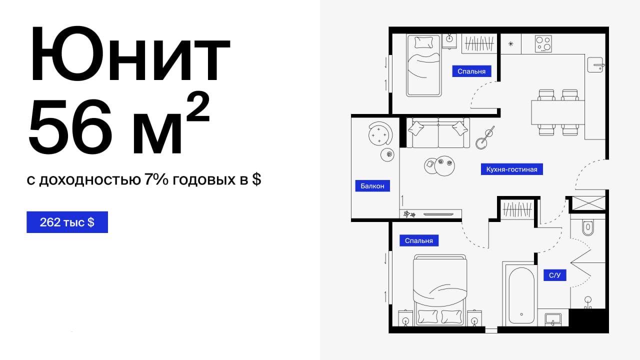 Инвестиции в апартаменты с высокой доходностью