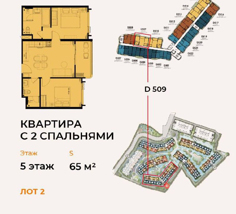Продажа недвижимости в Таиланде