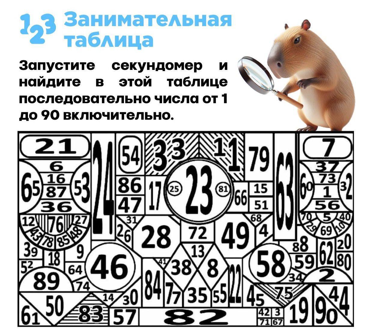 Упражнение на внимательность