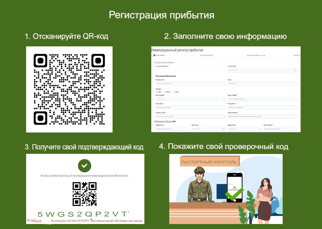 Новые правила въезда в Лаос