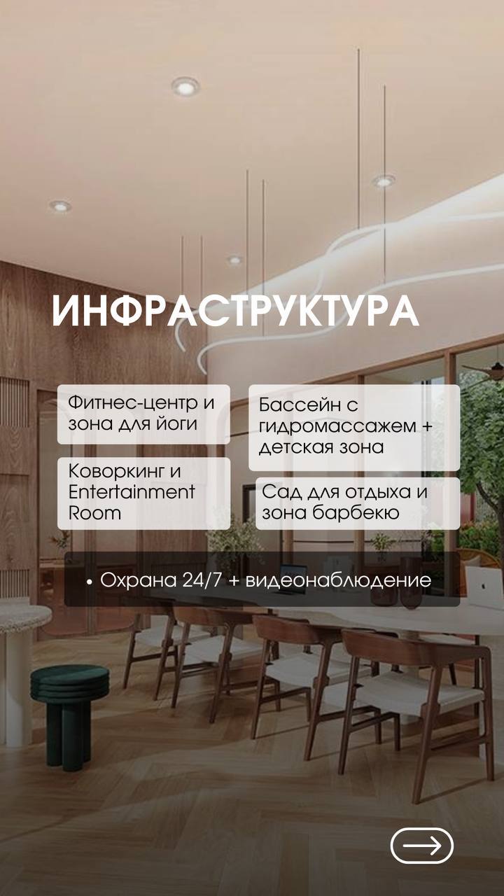 Инвестиции в недвижимость на Пхукете