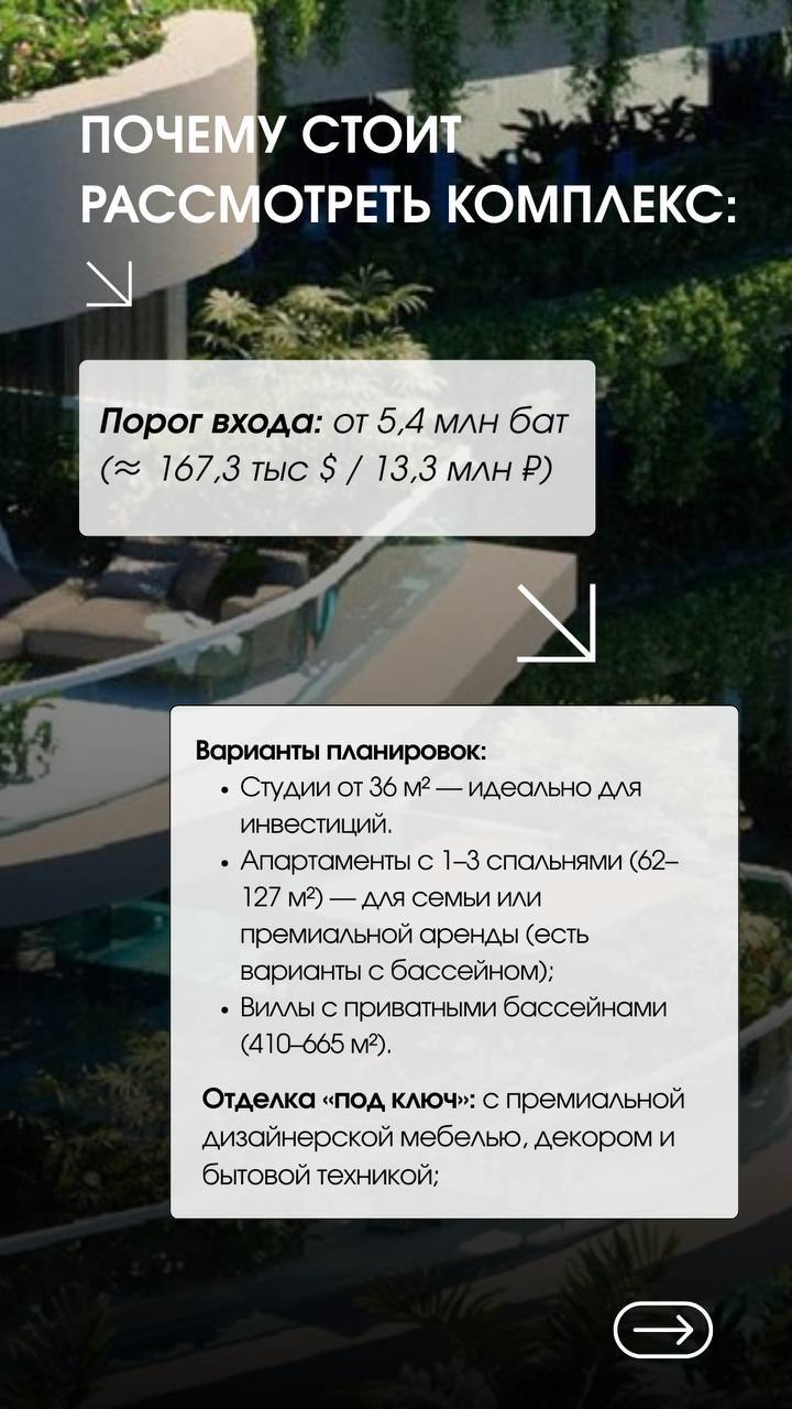 Премиум-комплекс на Пхукете с доходностью