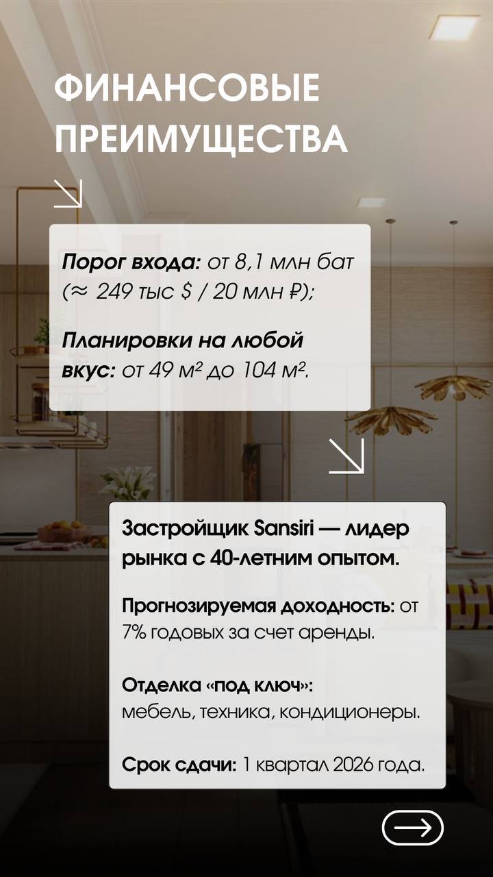 Инвестиции в недвижимость на Пхукете