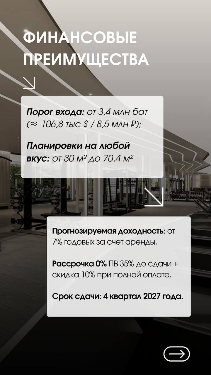 Продажа кондоминиума с инфраструктурой в Таиланде