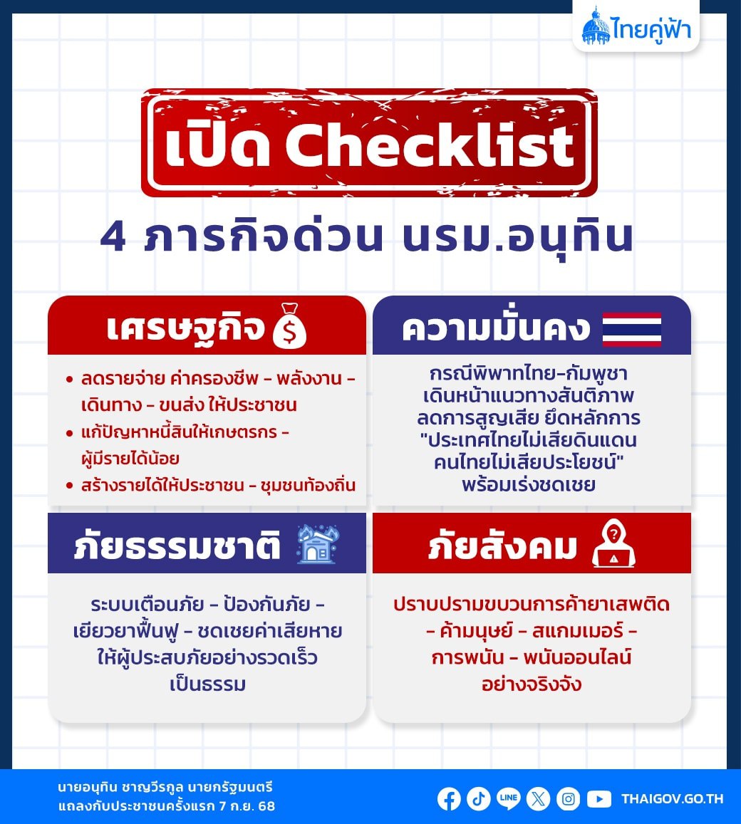 Новый премьер-министр Таиланда