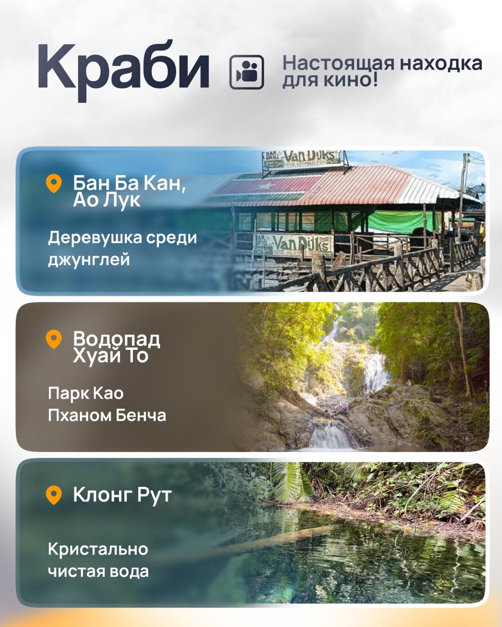 Путешествие по местам съемок кино