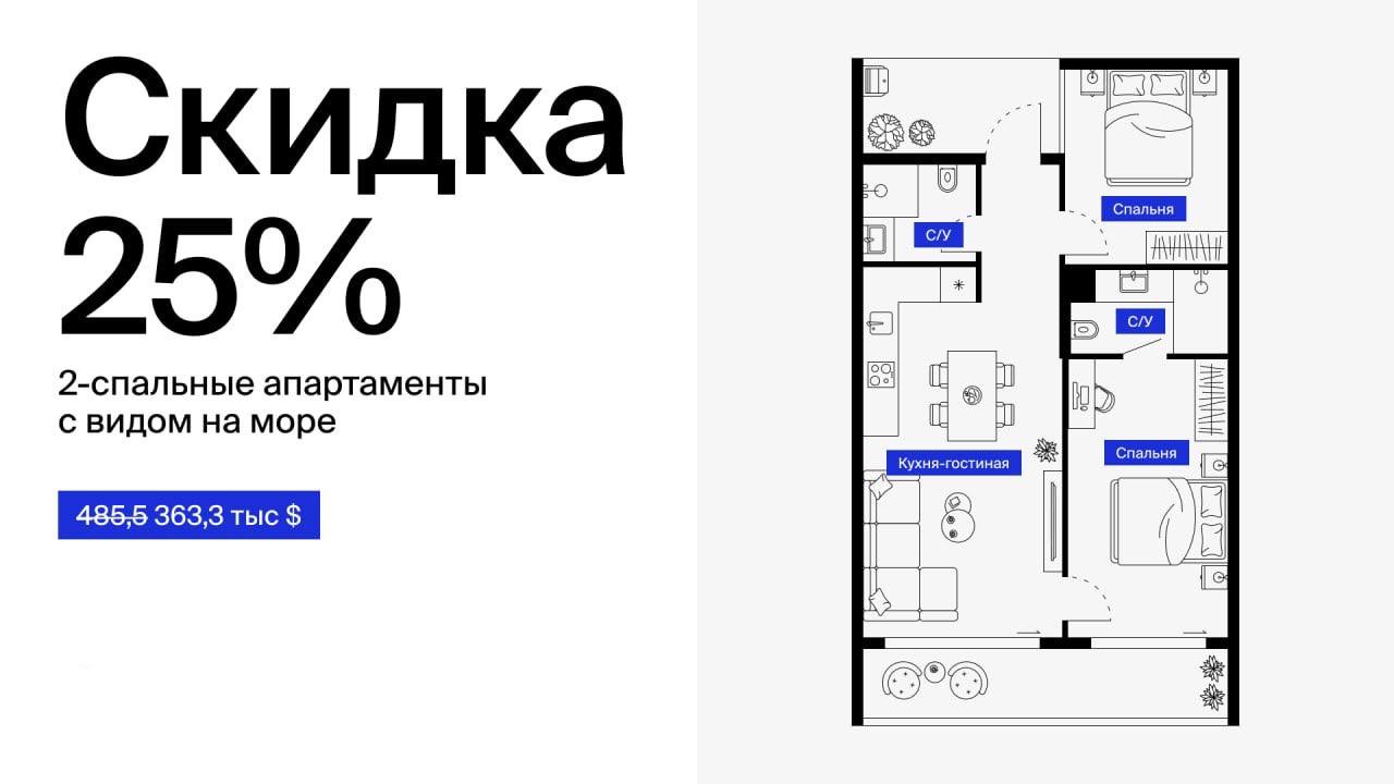 Инвестиции в апартаменты на Пхукете