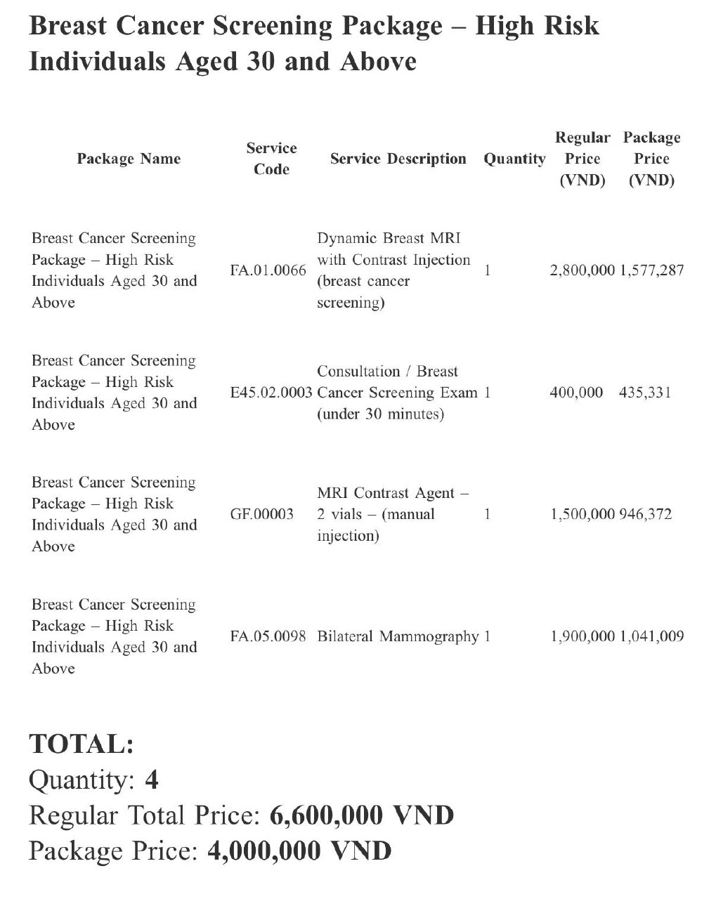Медицинские услуги во Вьетнаме