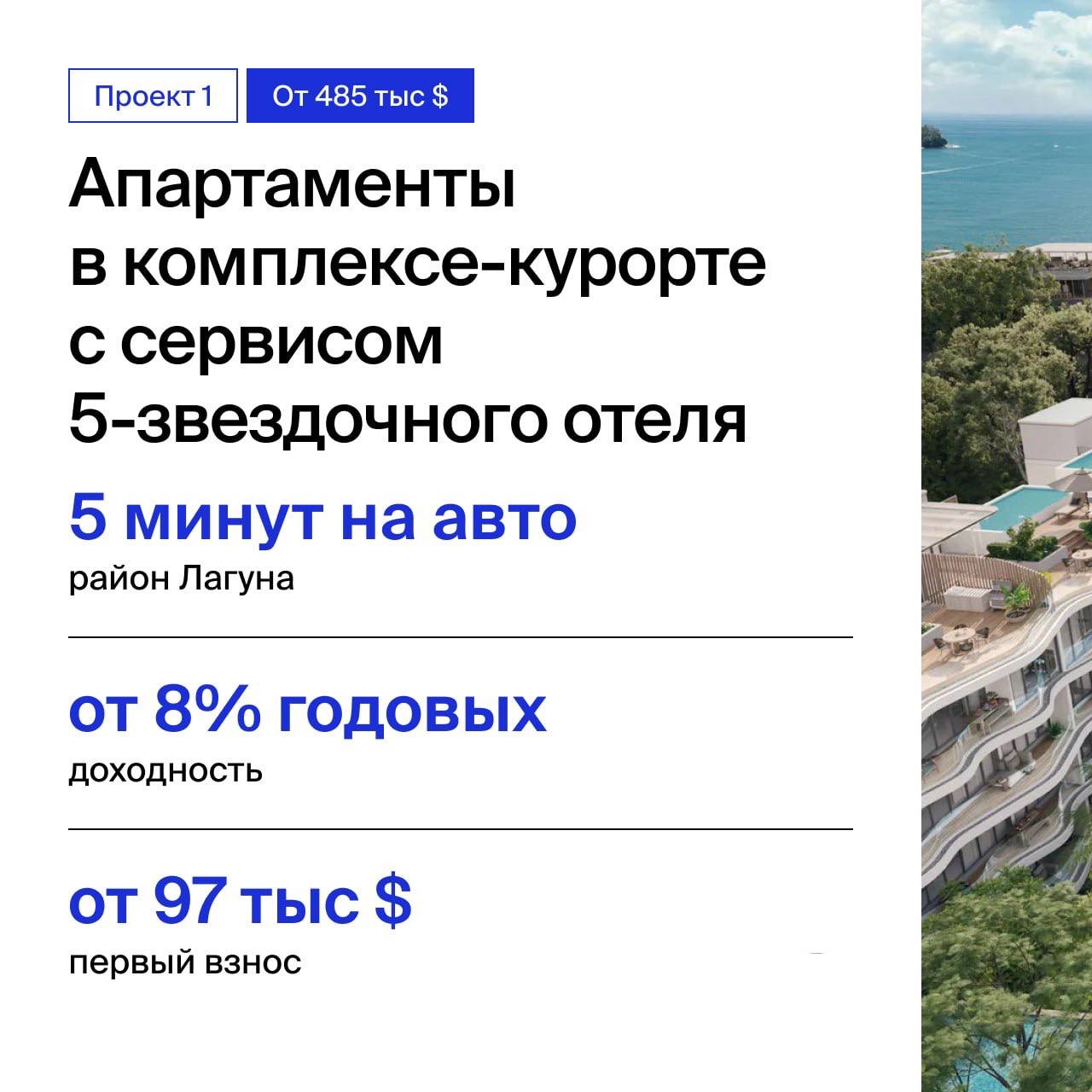 Инвестиции в недвижимость у воды