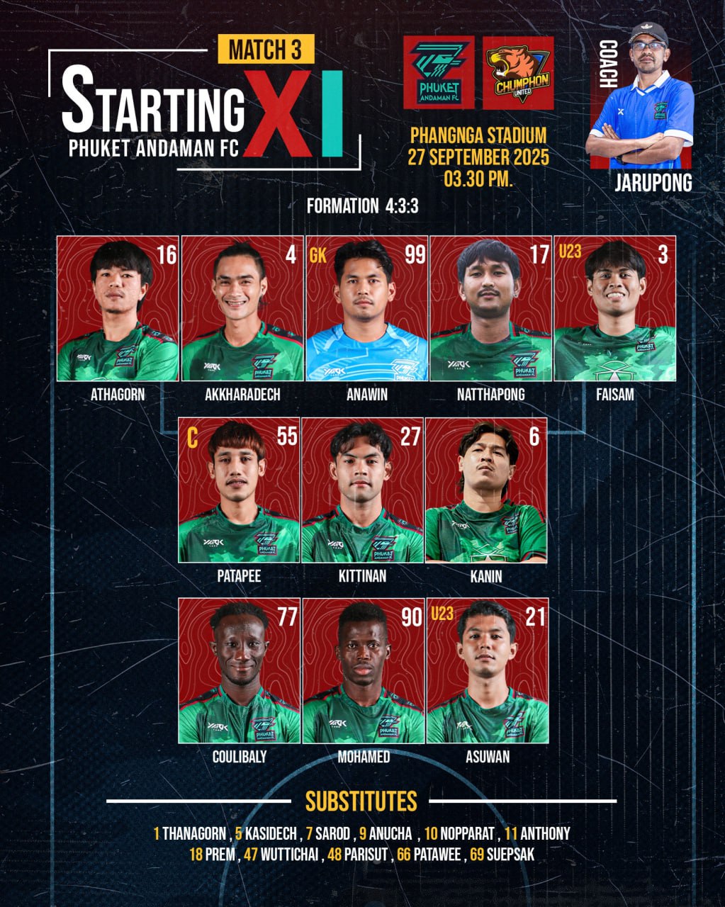 Пхукетский 'лобстер' выиграл футбольный матч