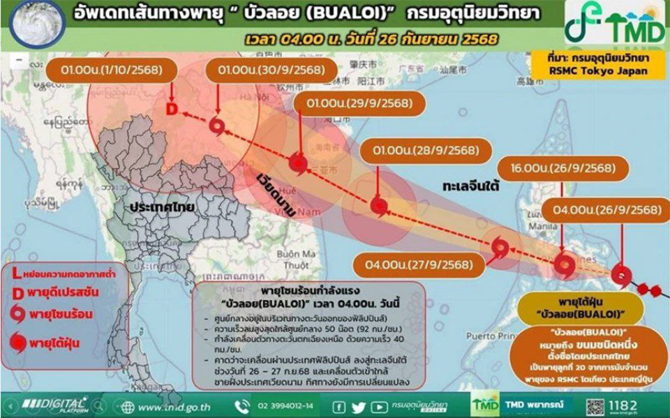 Шторм «Буалой» надвигается на Таиланд