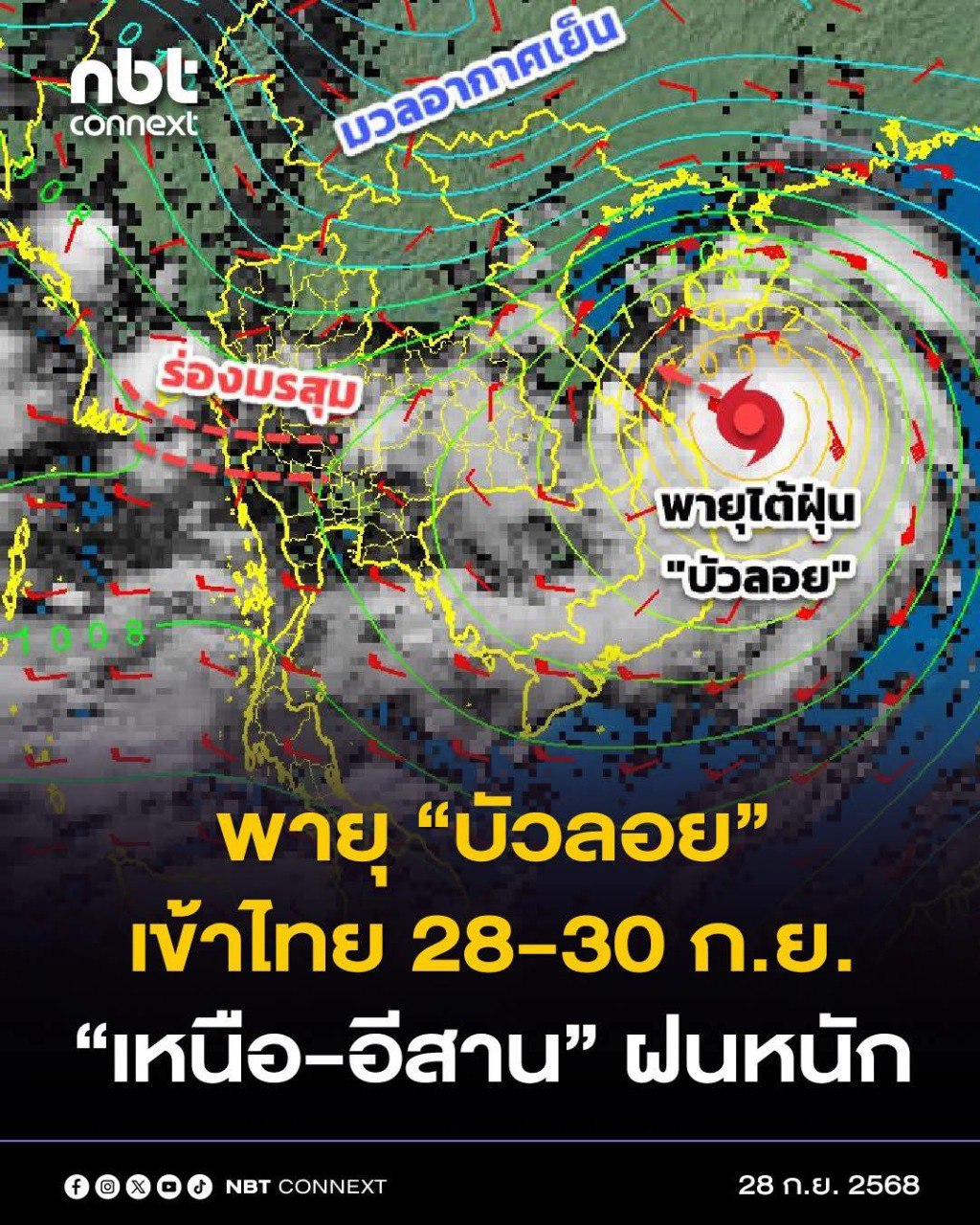 Штормовое предупреждение в Таиланде