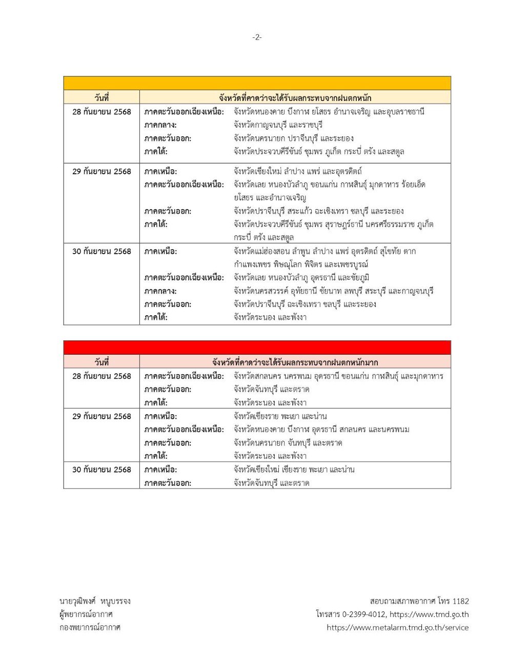 Отключение электричества в районе Кату