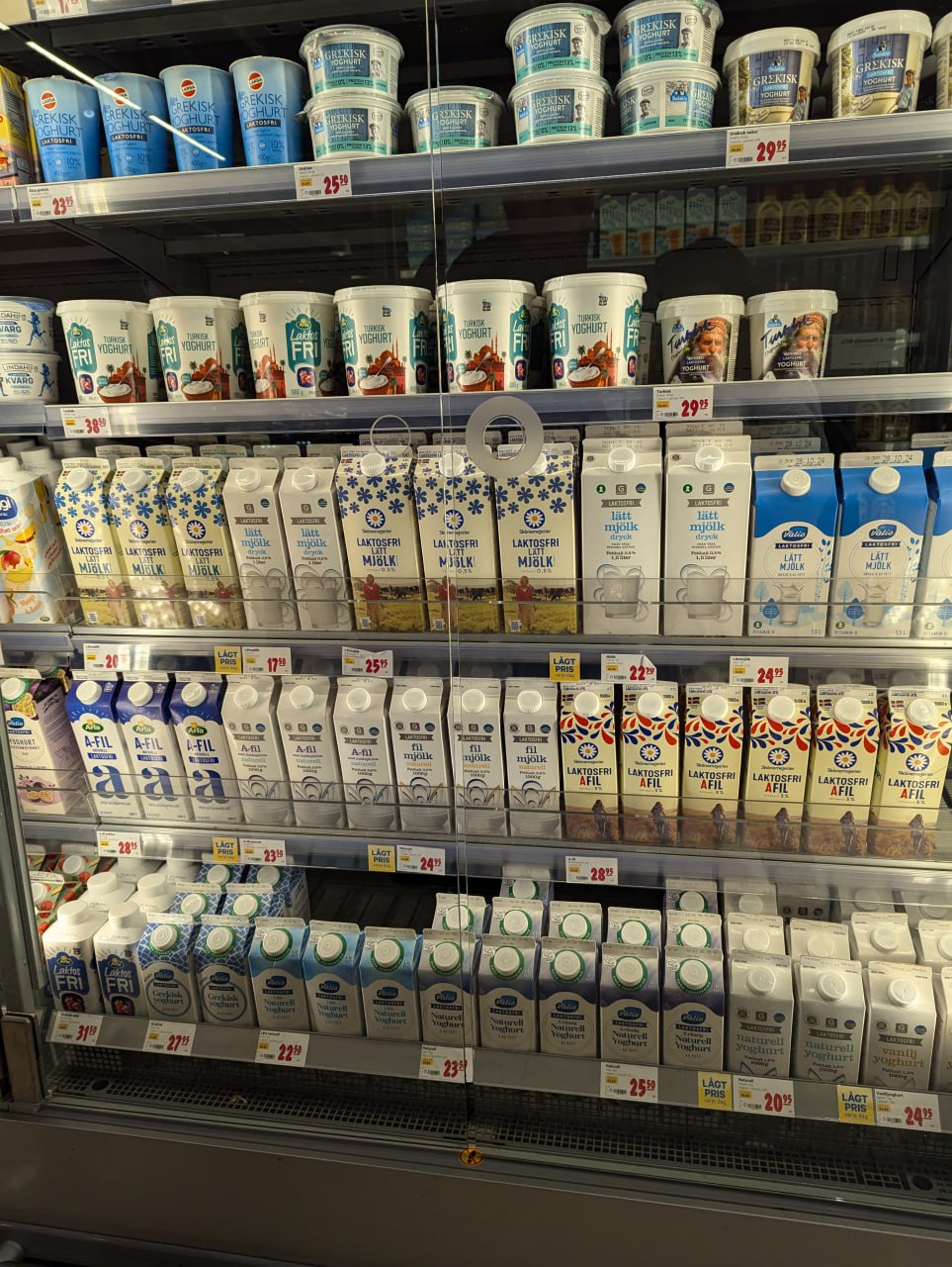 Анализ цен в местном супермаркете