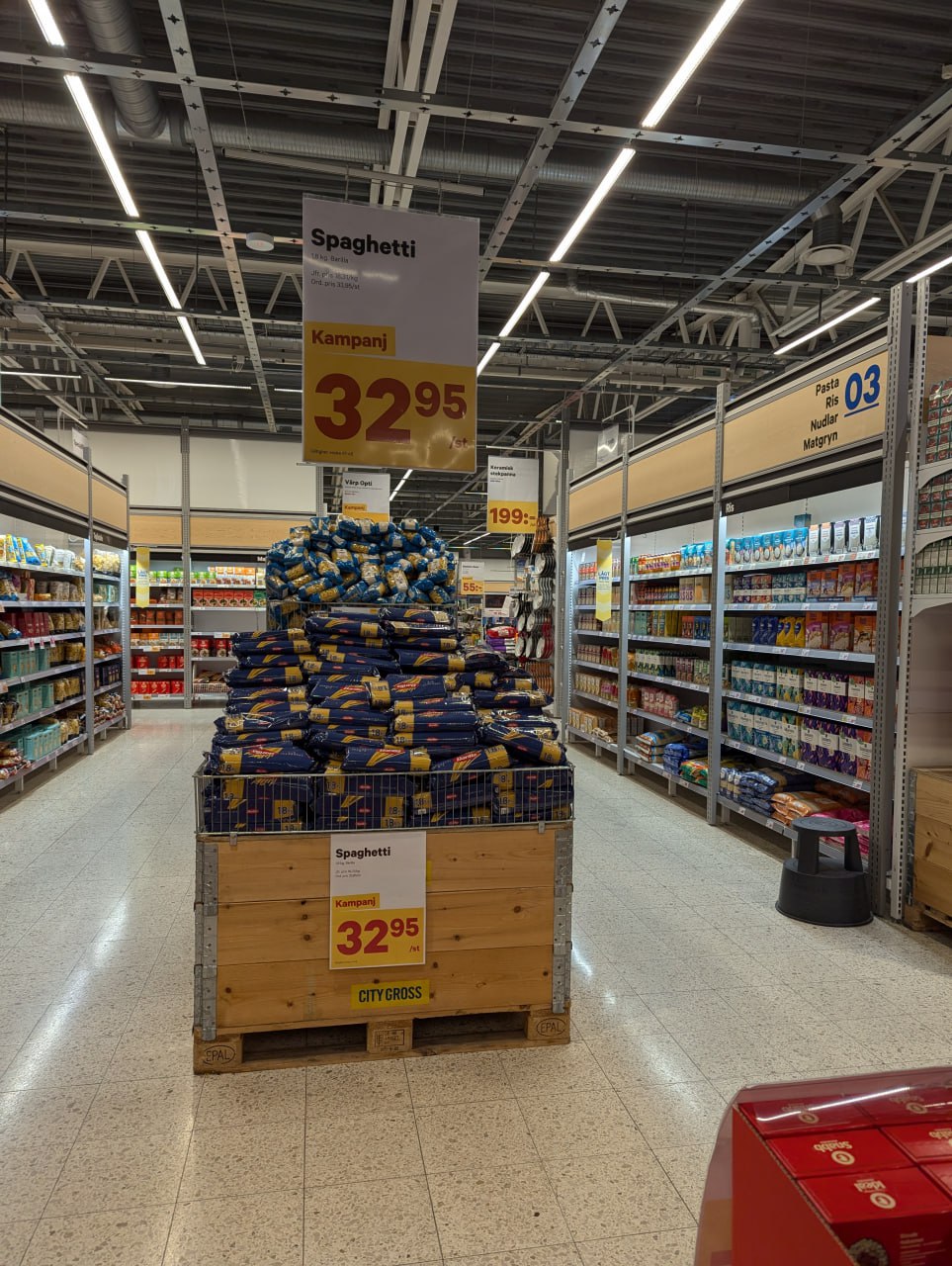 Анализ цен в местном супермаркете