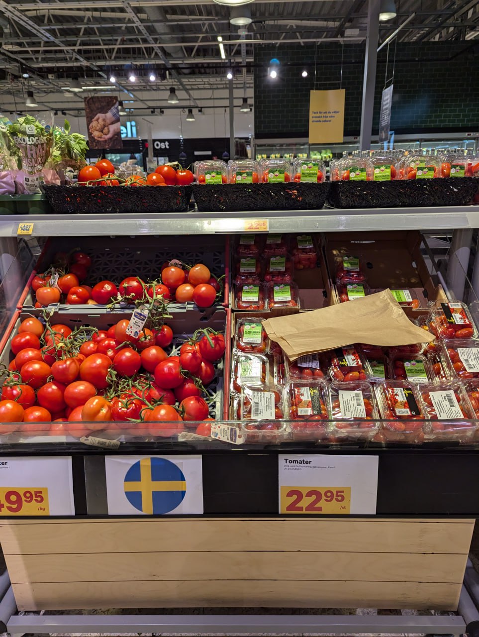 Анализ цен в местном супермаркете