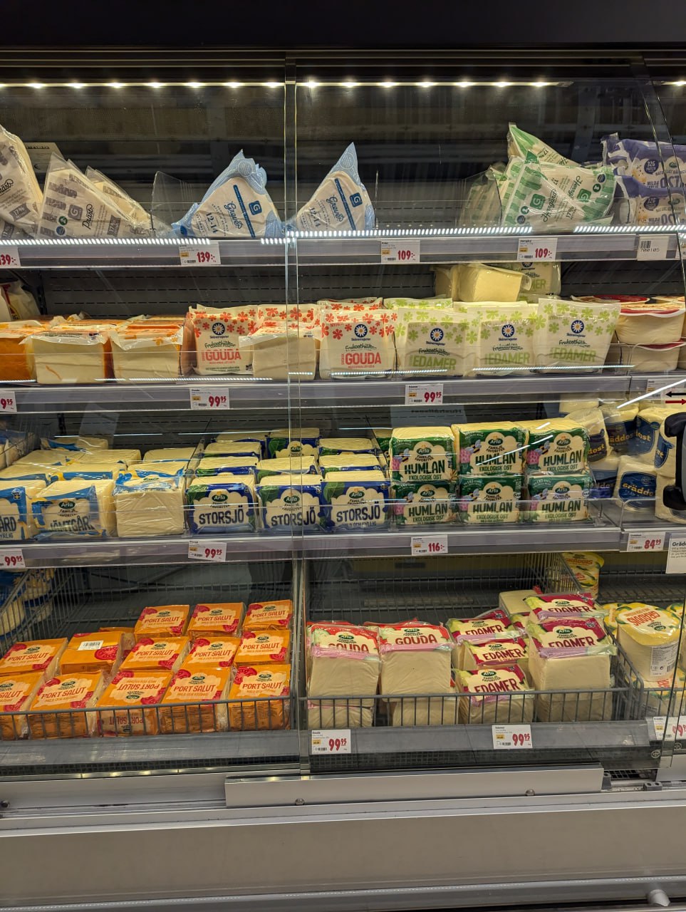 Анализ цен в местном супермаркете