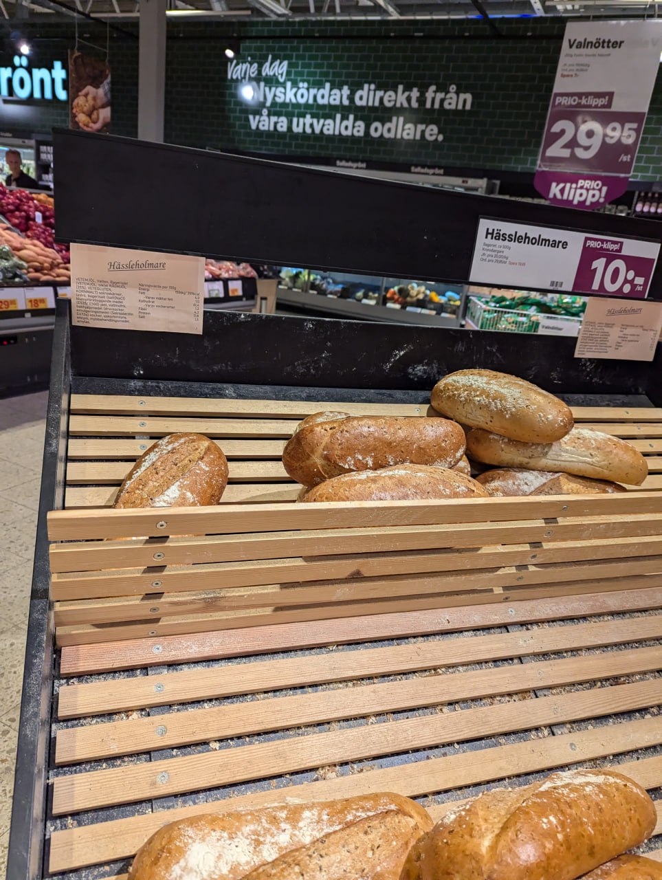 Анализ цен в местном супермаркете