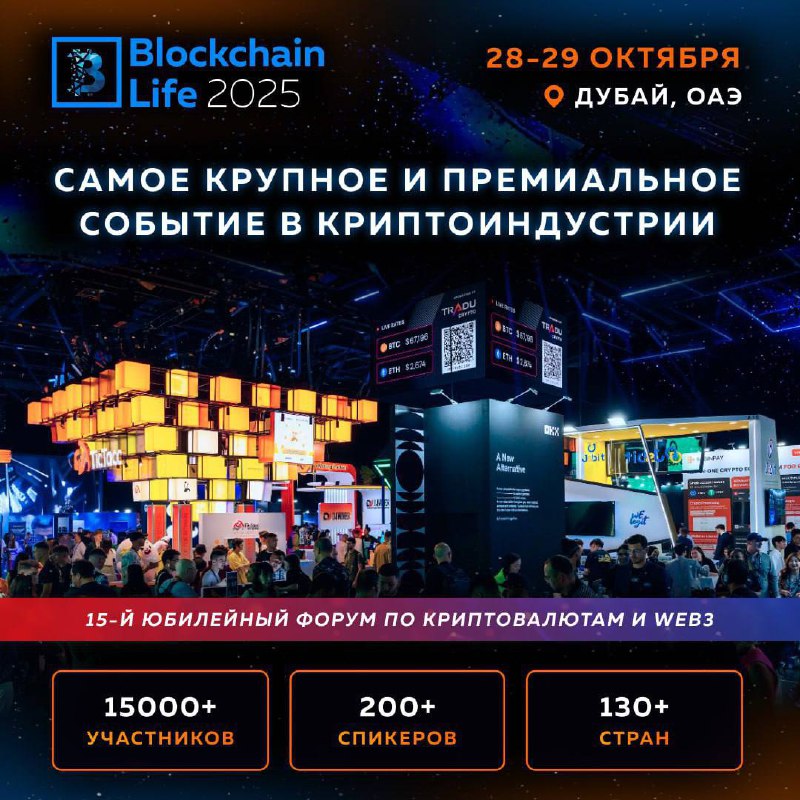Крупнейший криптофорум в Дубае 2025