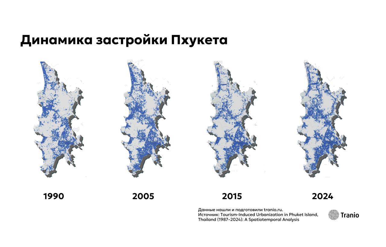 Урбанизация Пхукета и рост инвестиций