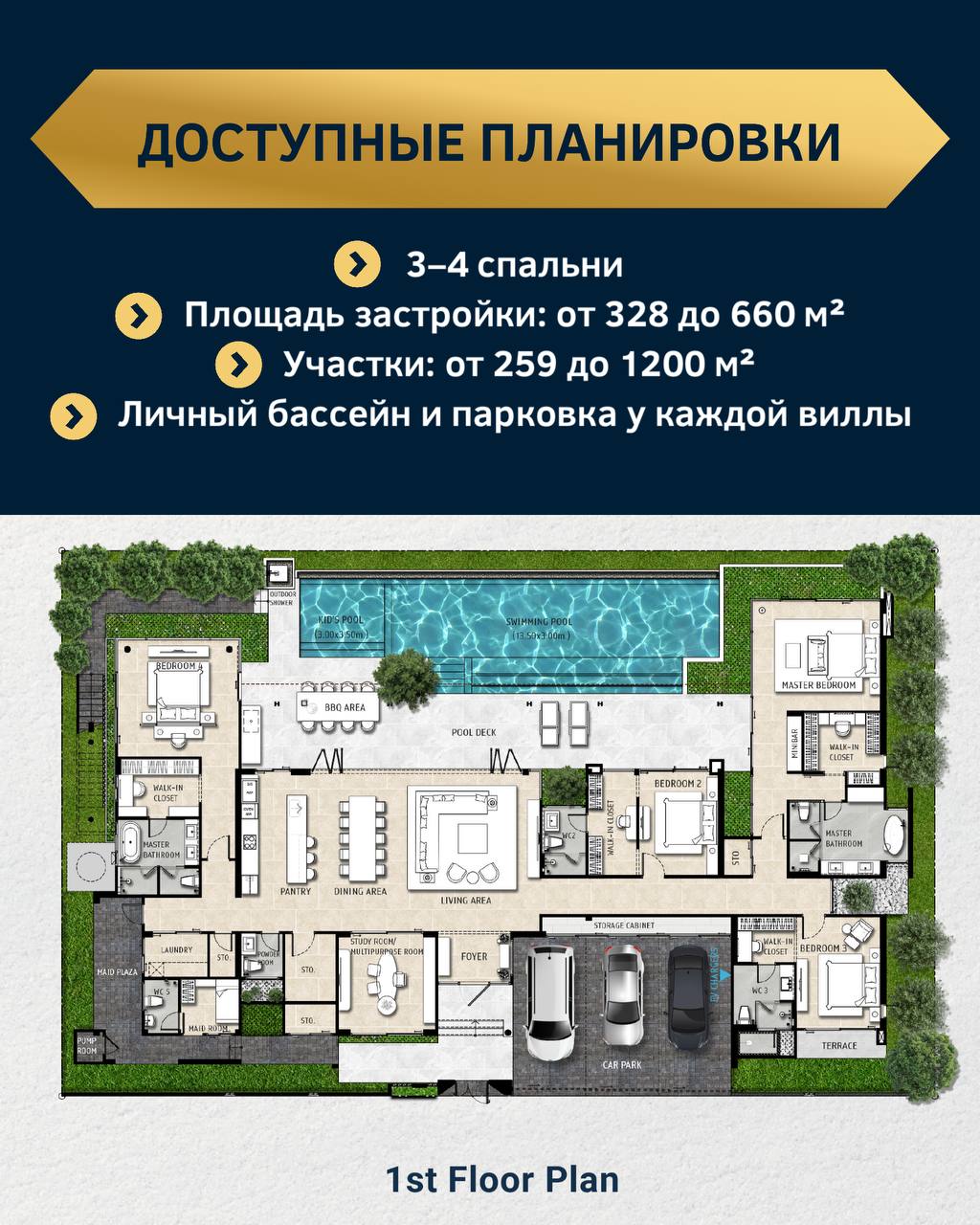 Новый проект вилл на Пхукете