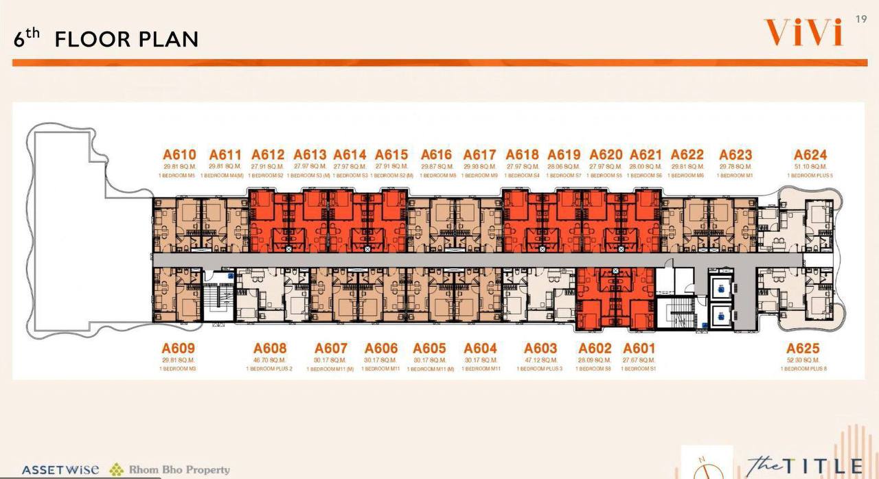 Новый проект недвижимости в Бангтао