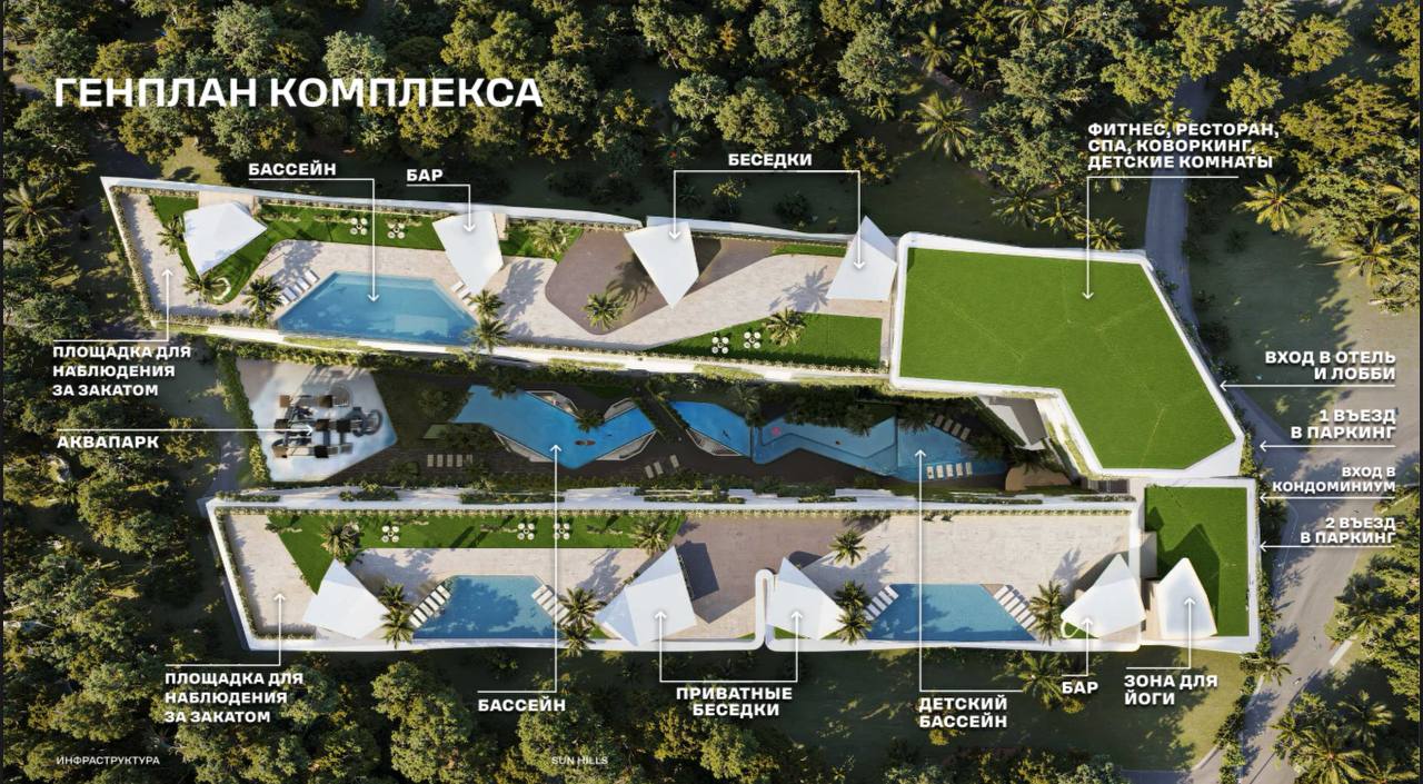 Инвестиции в недвижимость Пхукета