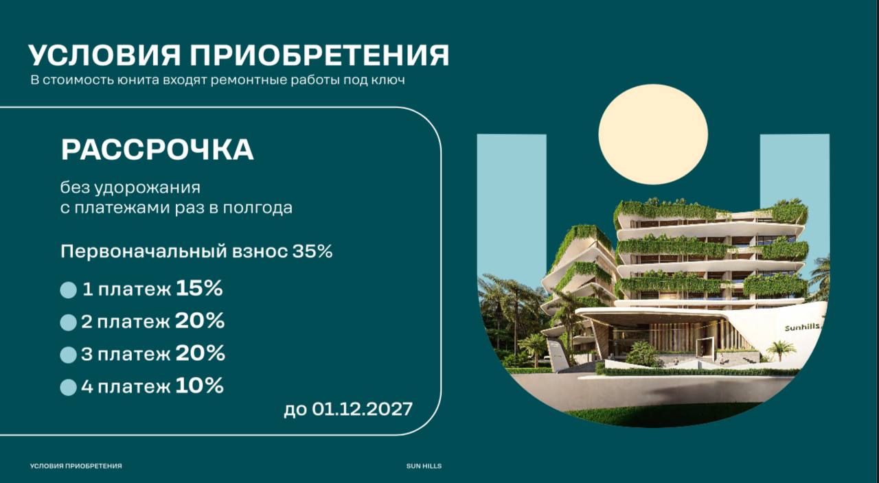 Инвестиции в недвижимость Пхукета