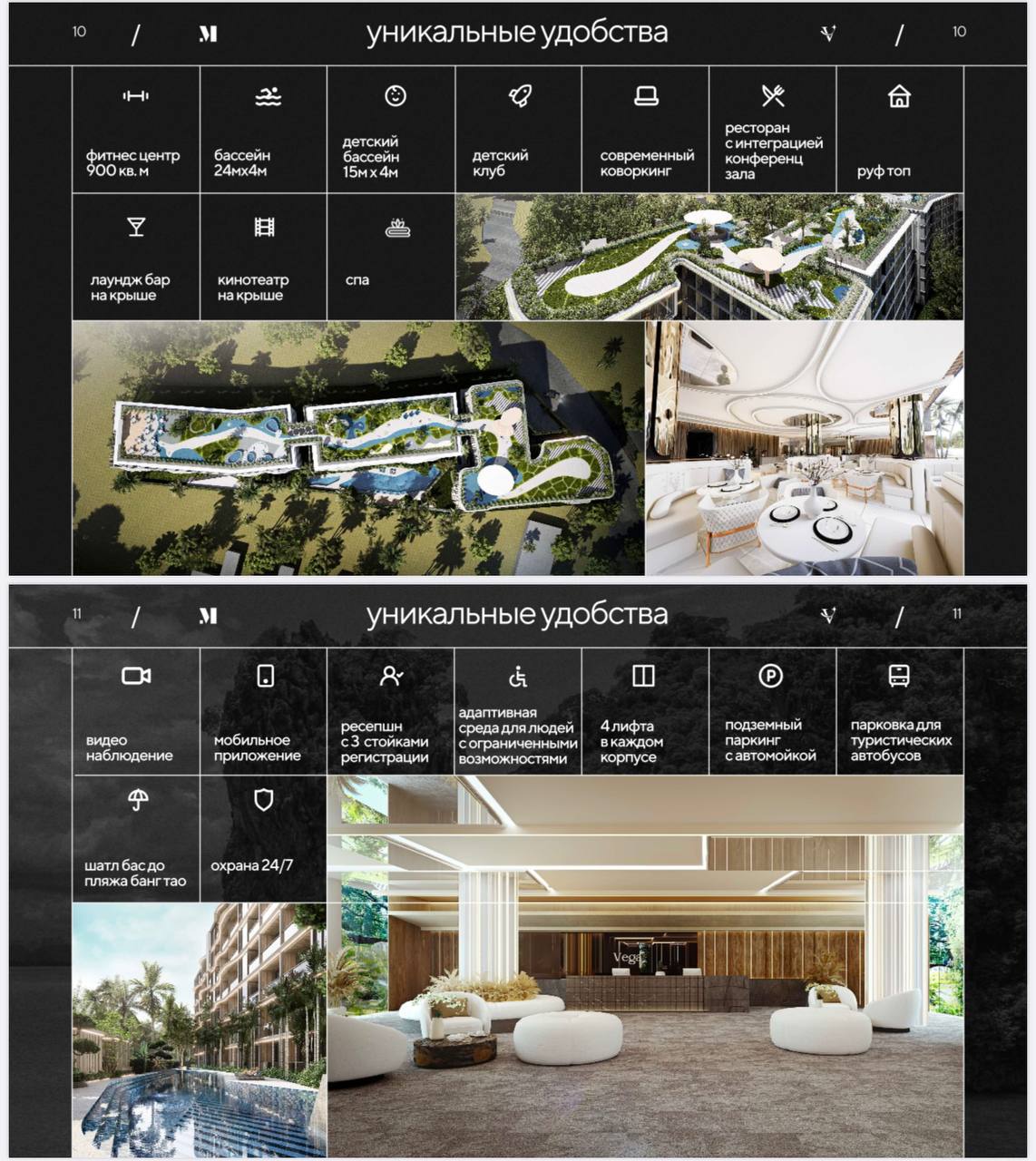 Инвестиции в апартаменты в Бангтао