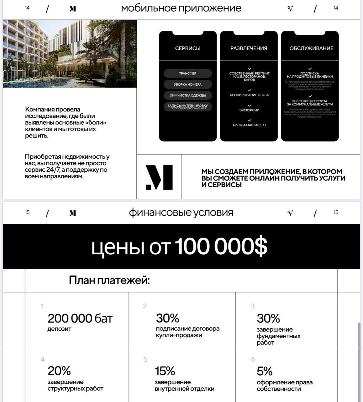 Инвестиции в апартаменты в Бангтао