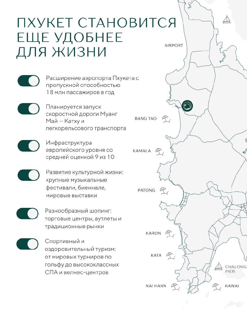 Инвестиции в недвижимость Пхукета