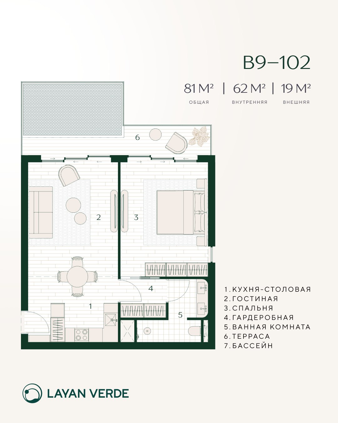 Островной оазис для жизни и инвестиций