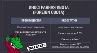 Иностранная квота в недвижимости Таиланда