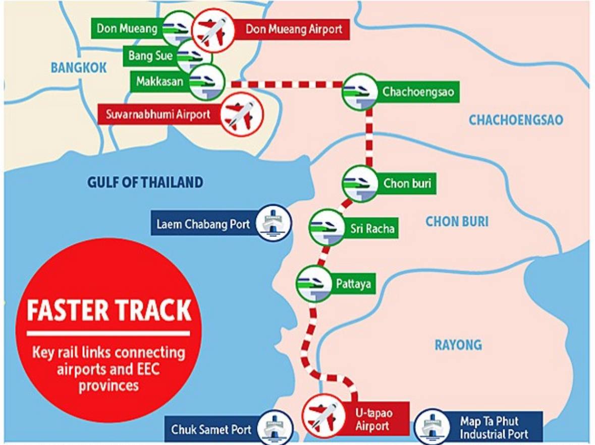 Влияние железной дороги на рынок недвижимости