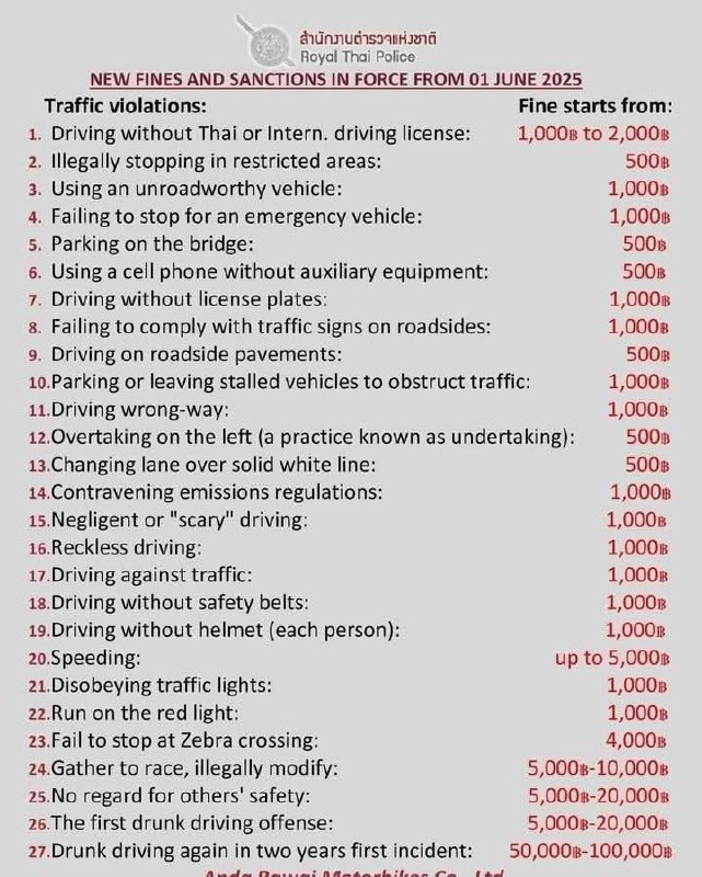 Новые штрафы и санкции в Таиланде