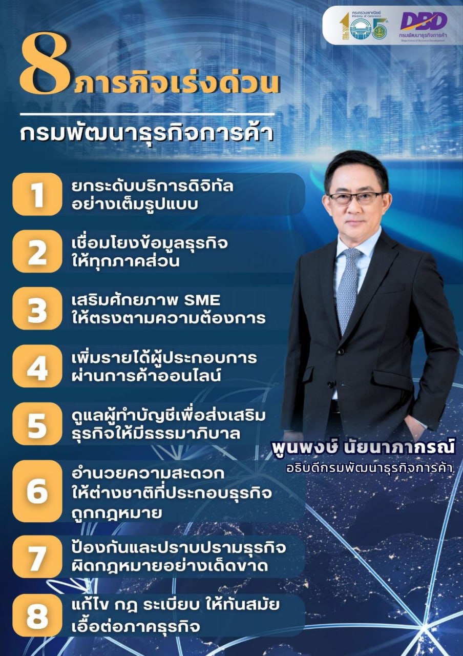 Доска объявлений в Таиланде