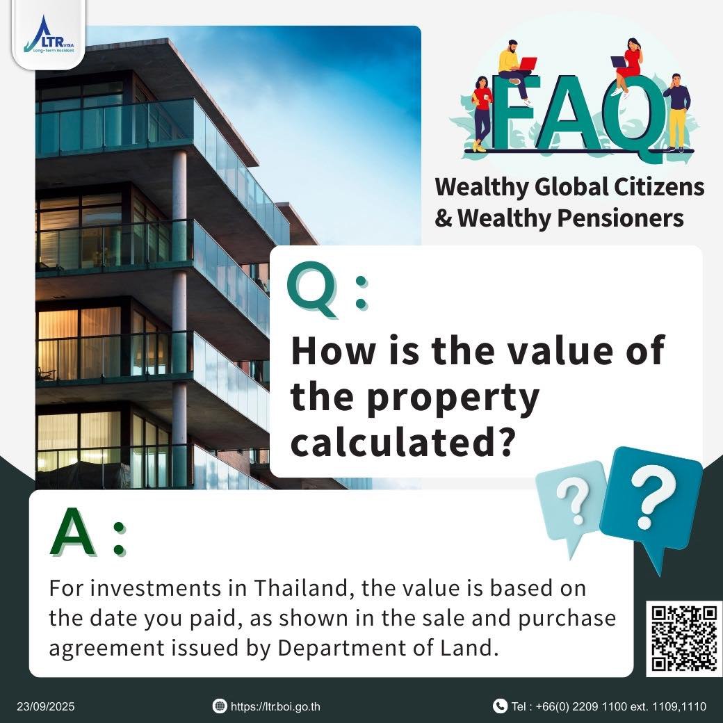 Оценка недвижимости для визы