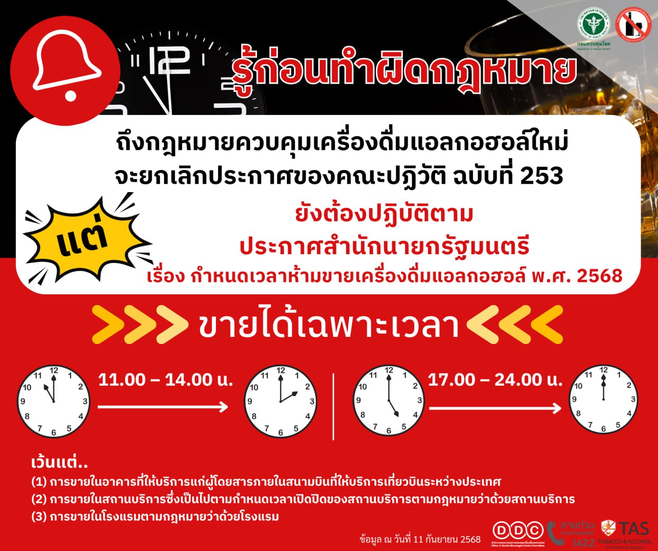 Дневной запрет на продажу алкоголя остаётся