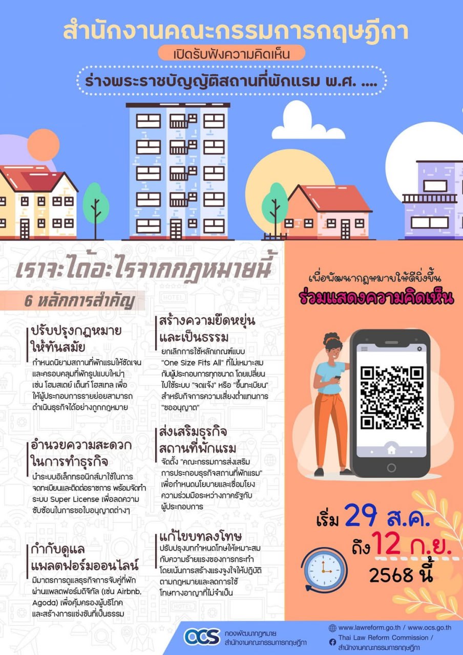 Таиланд обновляет закон о средствах размещения