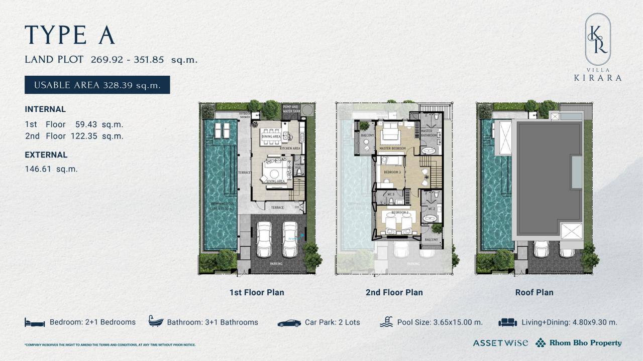 Новый проект вилл на Пхукете